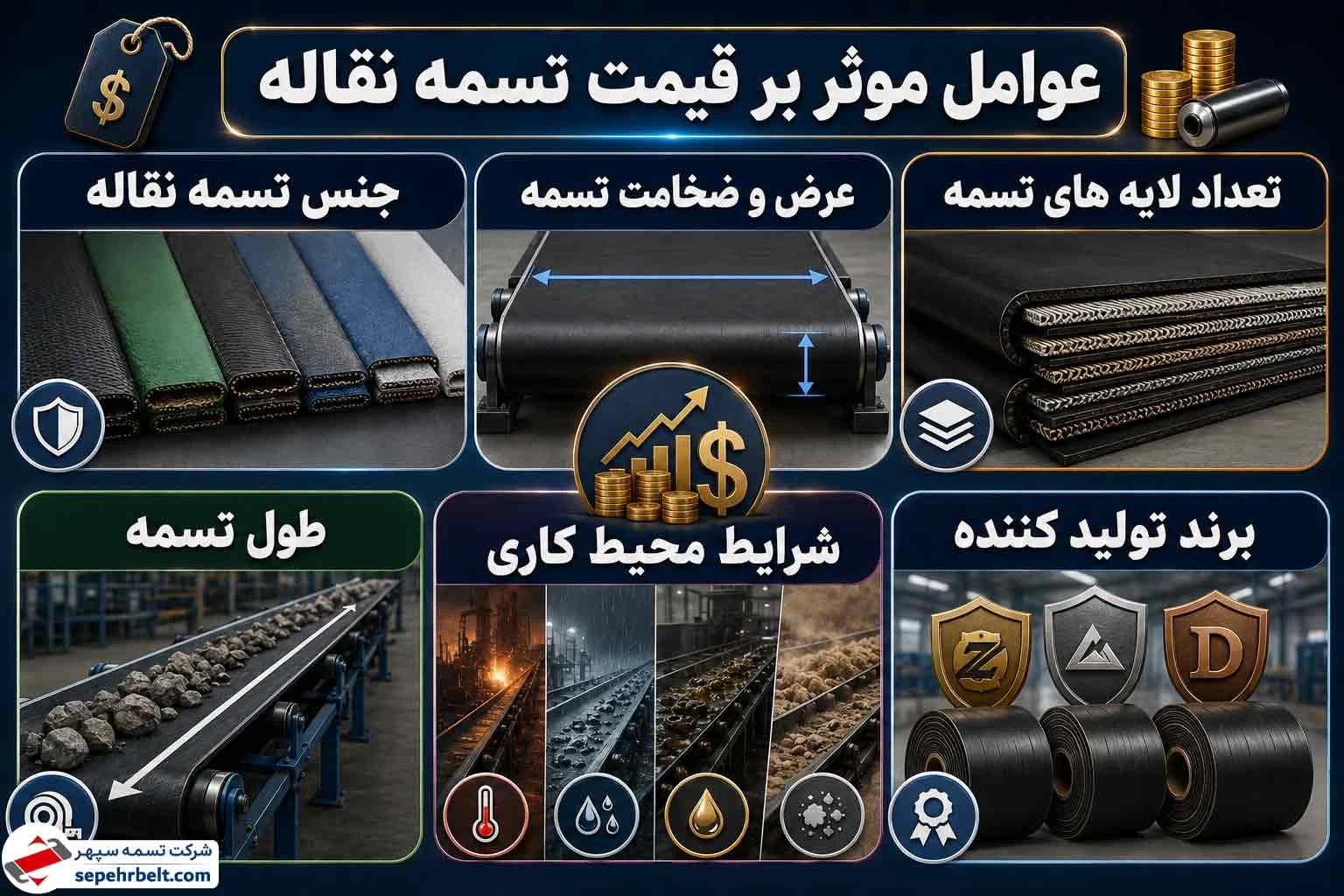عوامل موثر بر قیمت تسمه نقاله